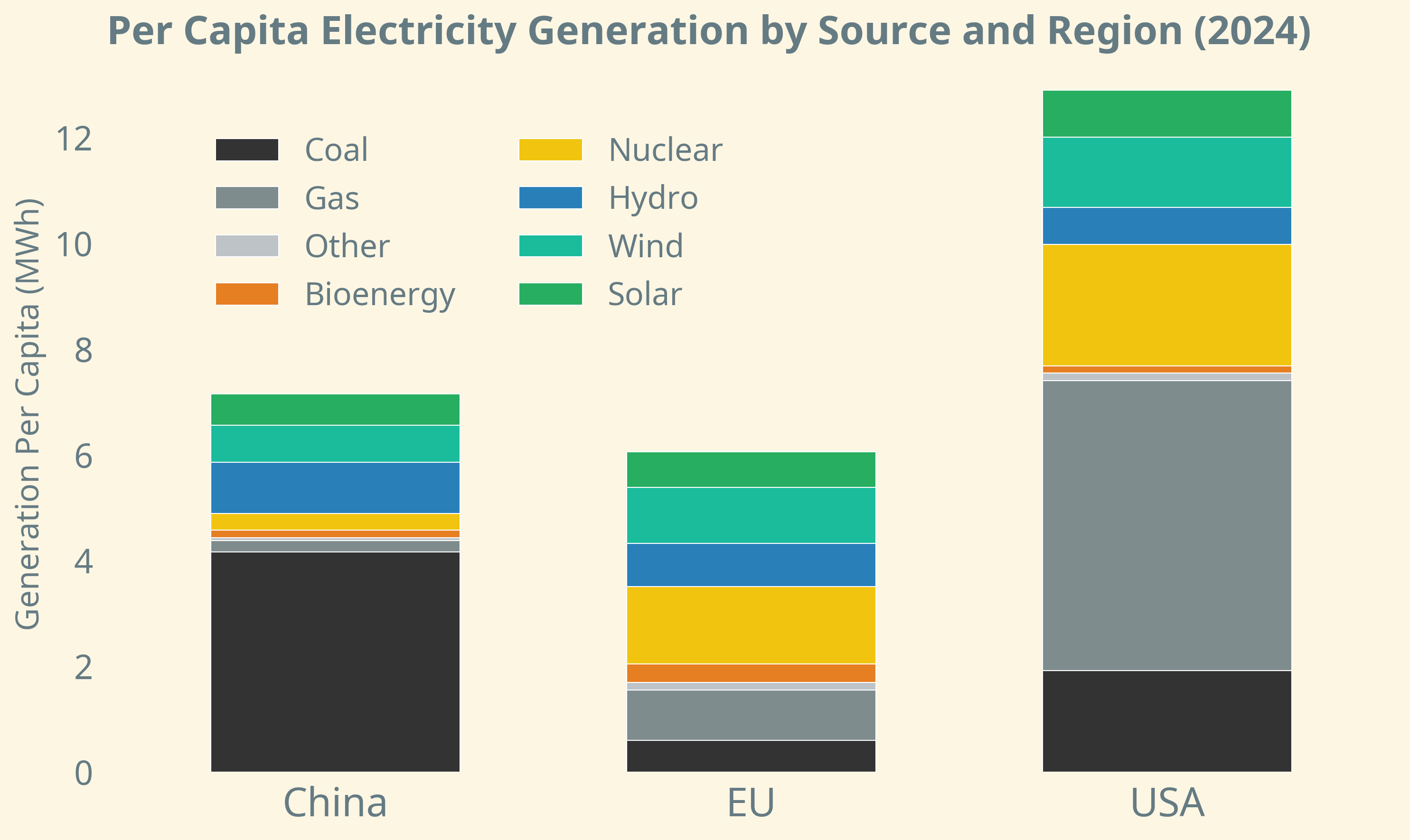 Example plot: energy.png